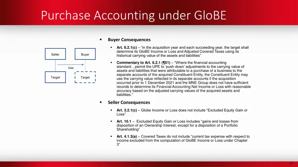 purchase accounting under globe