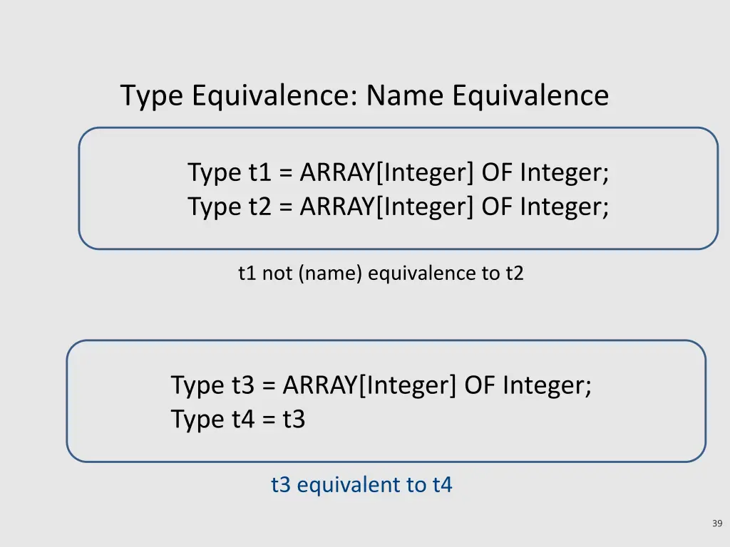 type equivalence name equivalence