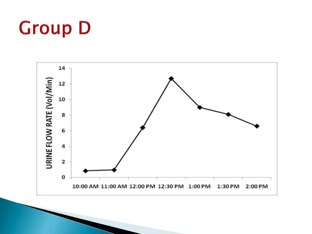 slide17