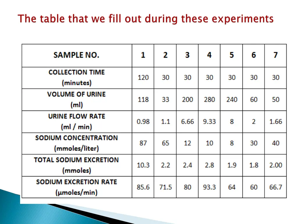 slide25