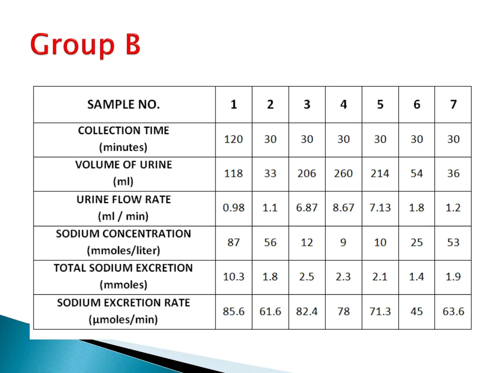 slide27