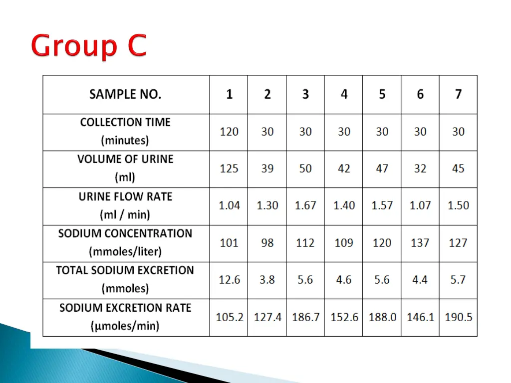 slide28
