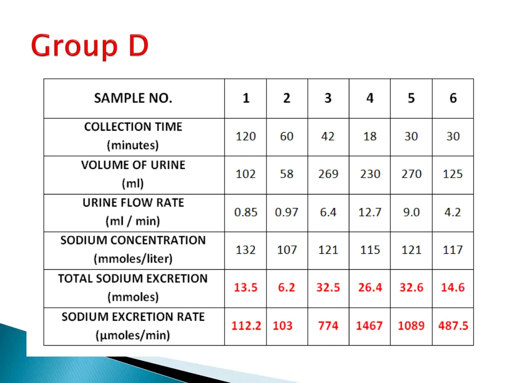 slide30