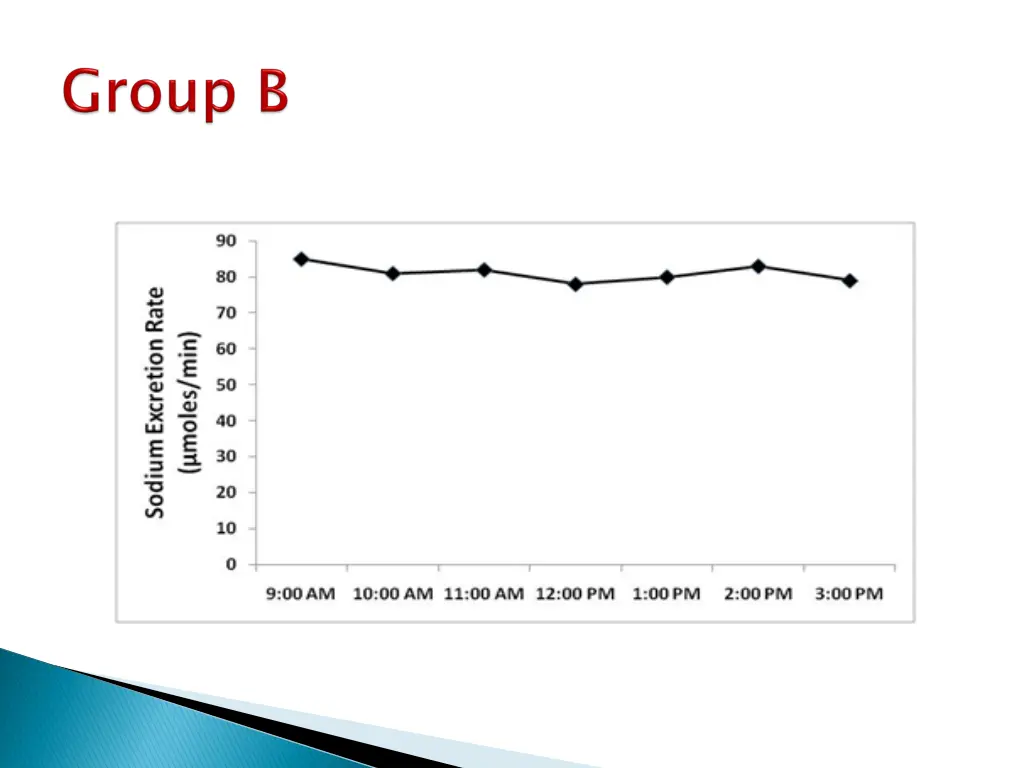slide8