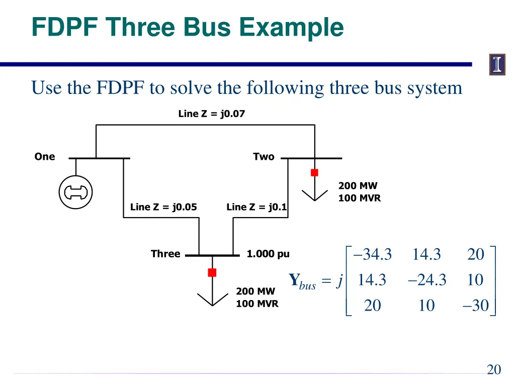 fdpf three bus example