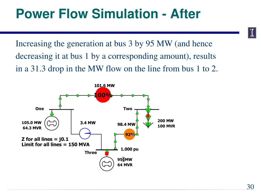 power flow simulation after