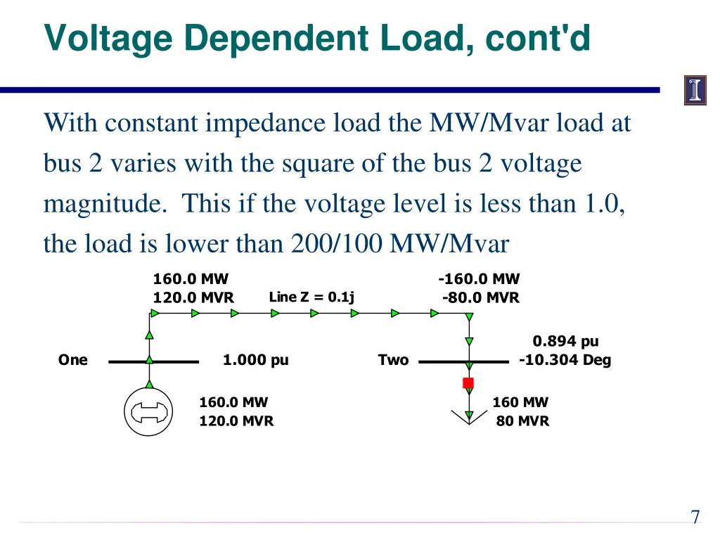 voltage dependent load cont d 1