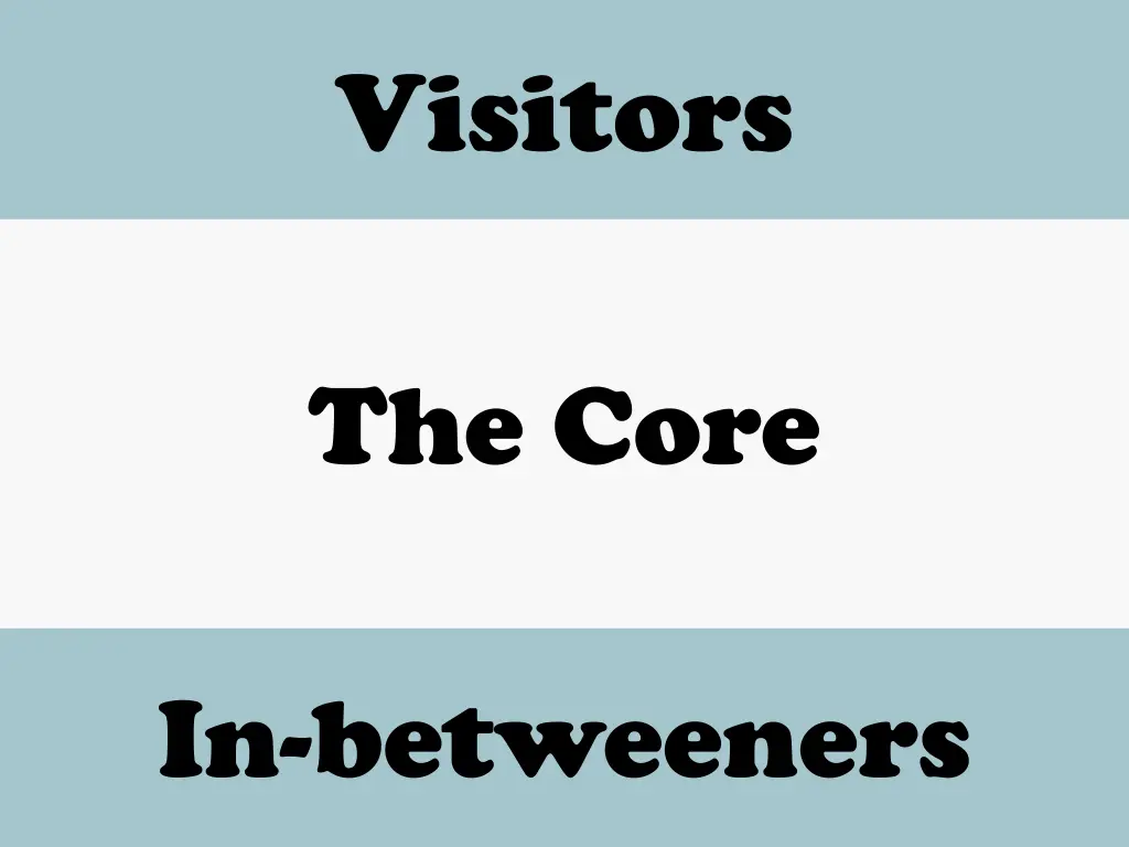 visitors