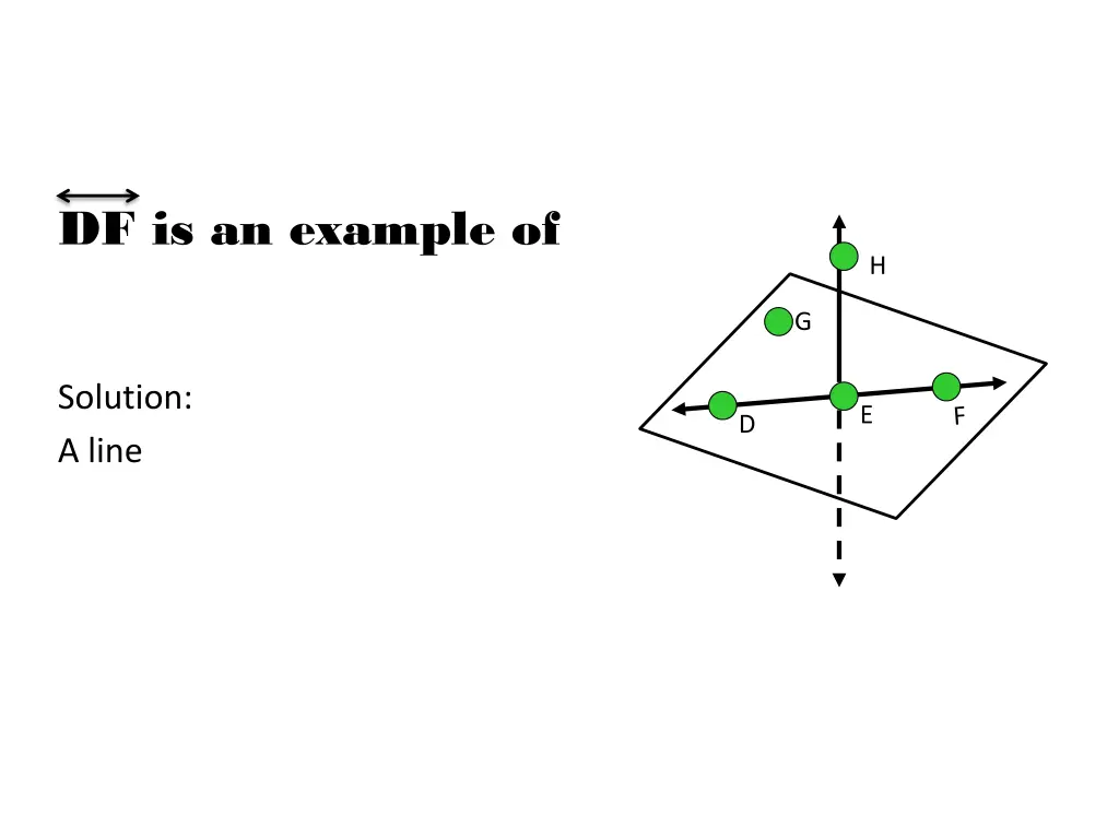 df is an example of