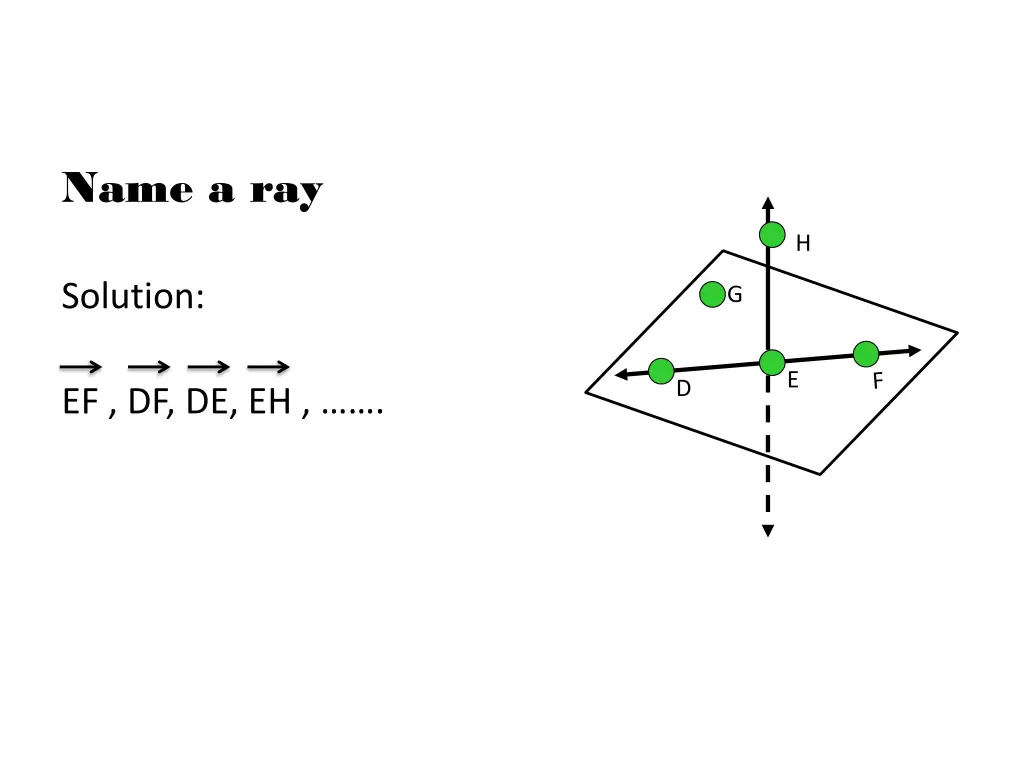name a ray