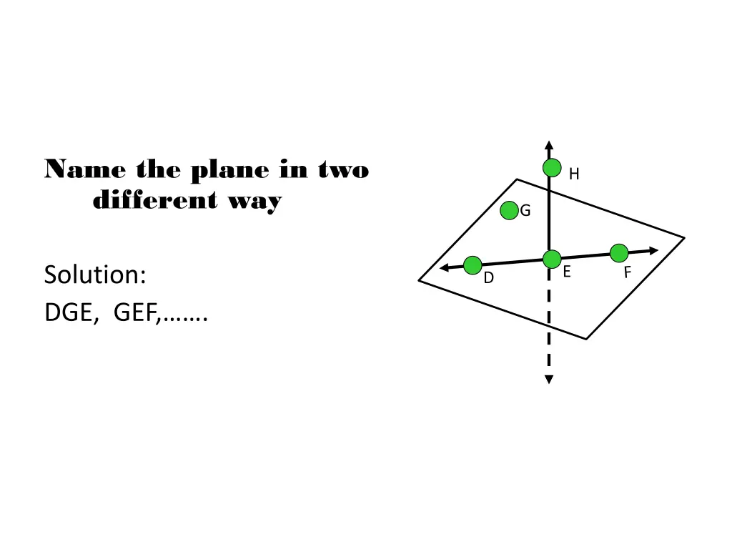 name the plane in two different way