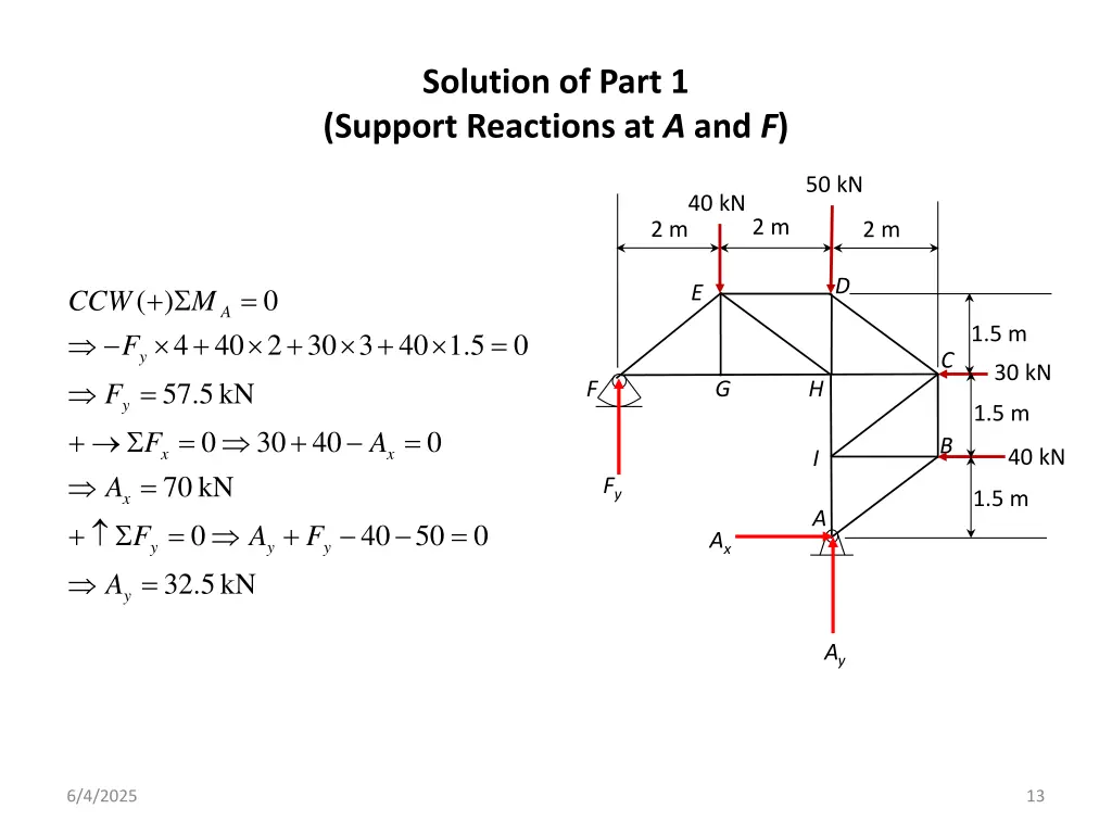 solution of part 1 support reactions at a and f