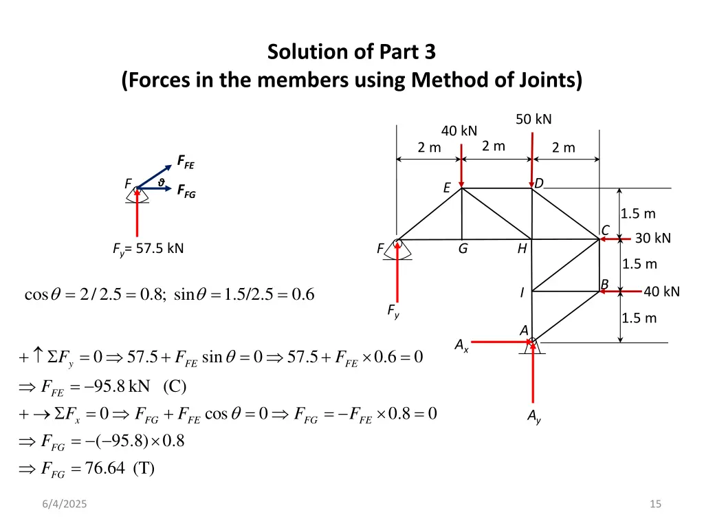 solution of part 3