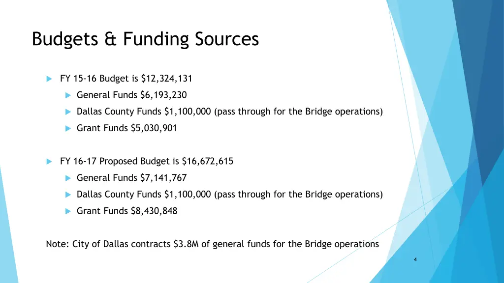budgets funding sources