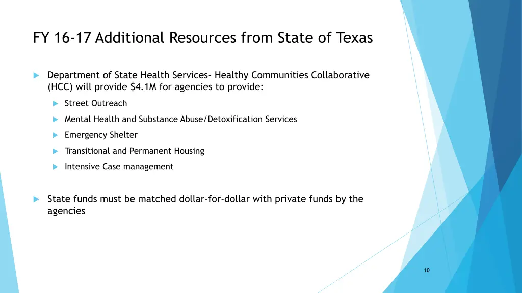 fy 16 17 additional resources from state of texas