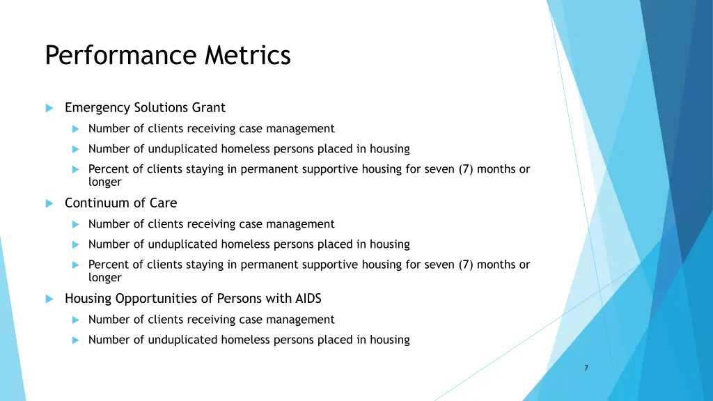 performance metrics