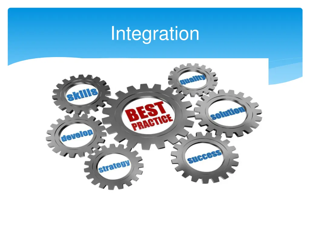 integration