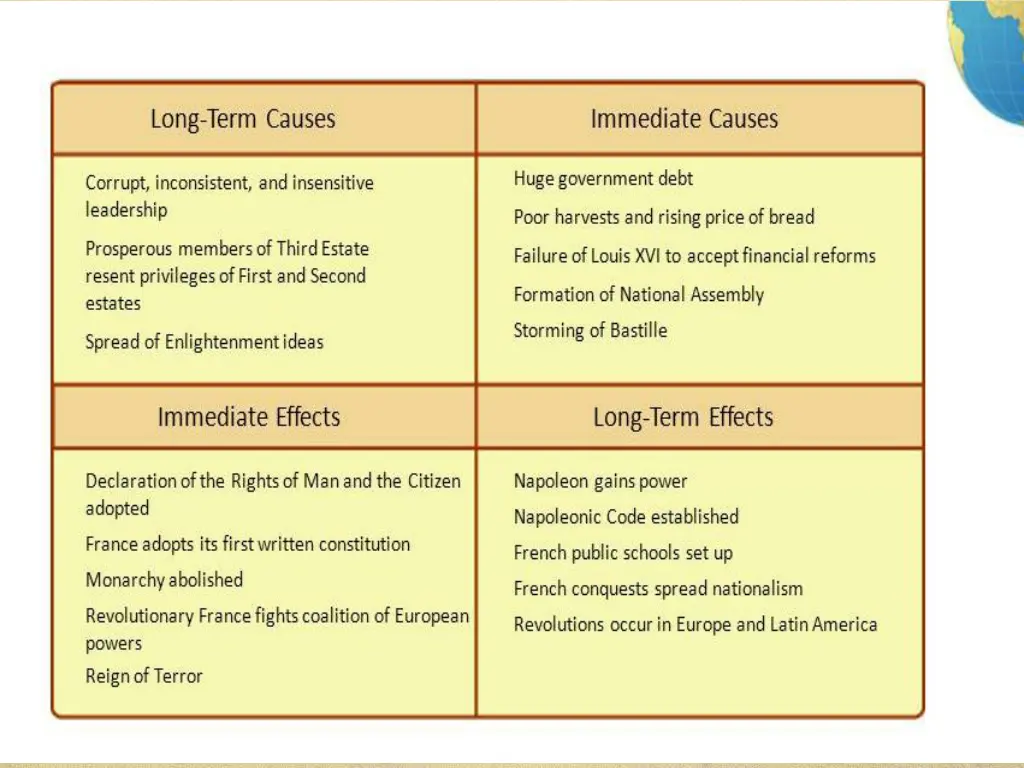 slide9