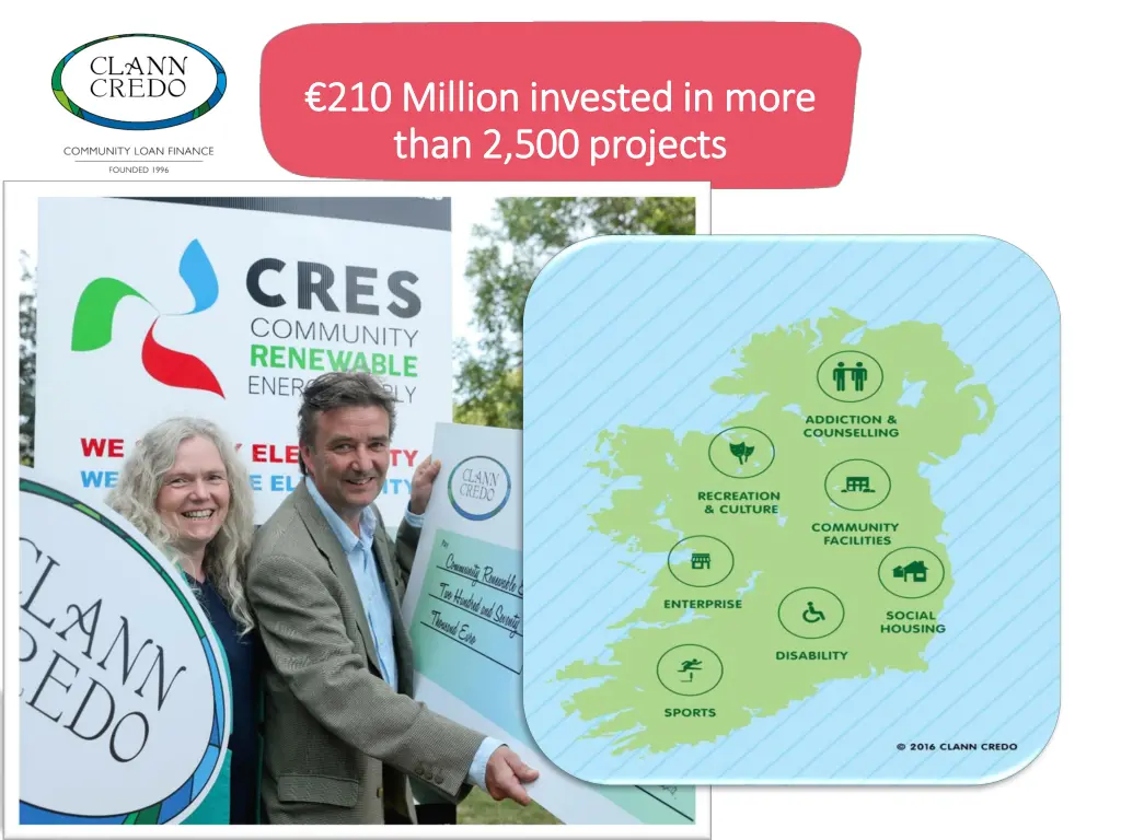210 million invested in more 210 million invested