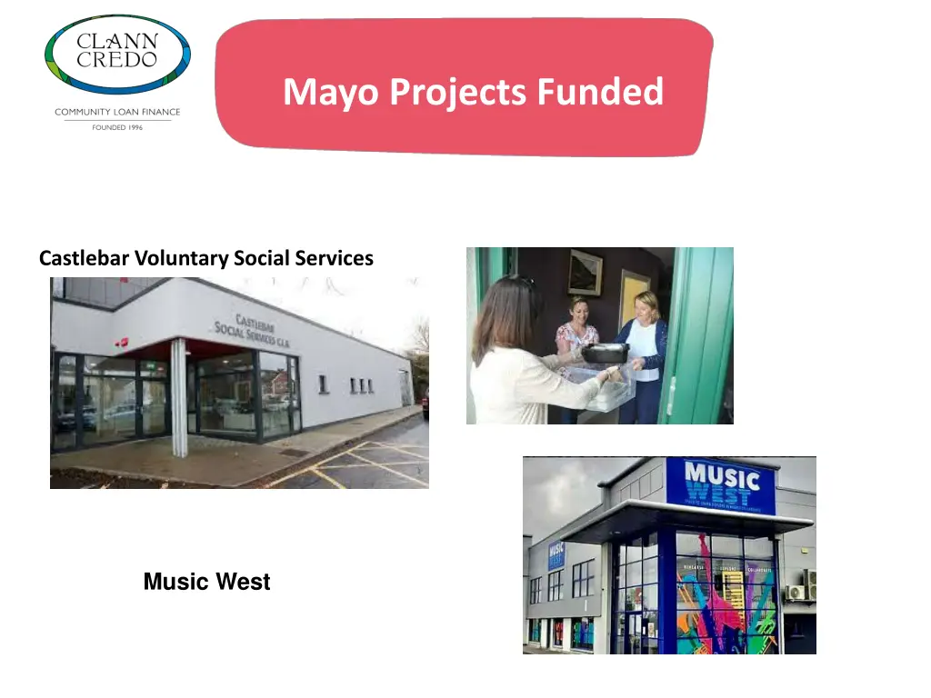 mayo projects funded