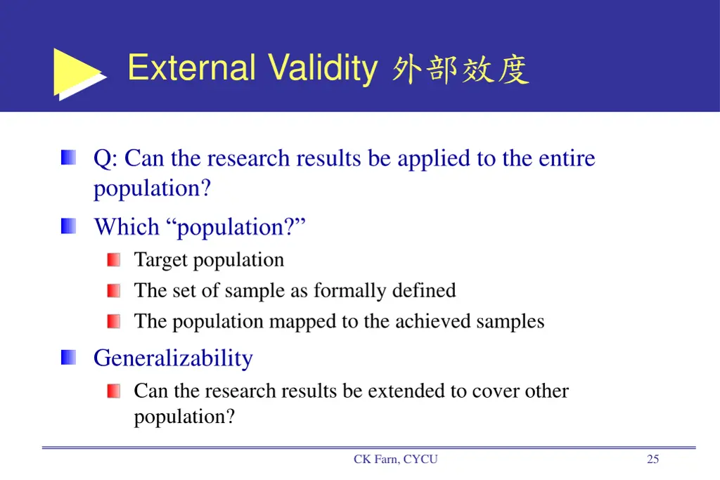 external validity