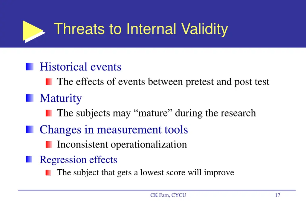 threats to internal validity