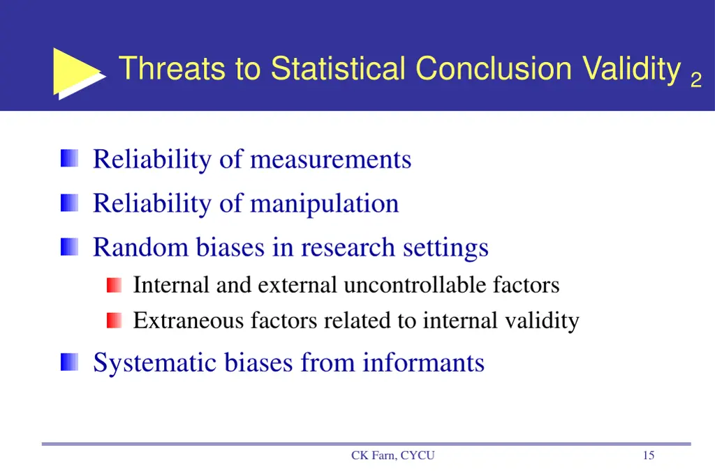 threats to statistical conclusion validity 2