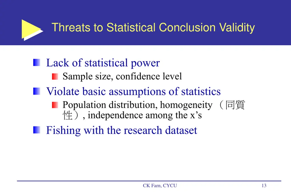 threats to statistical conclusion validity