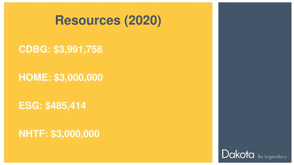 resources 2020