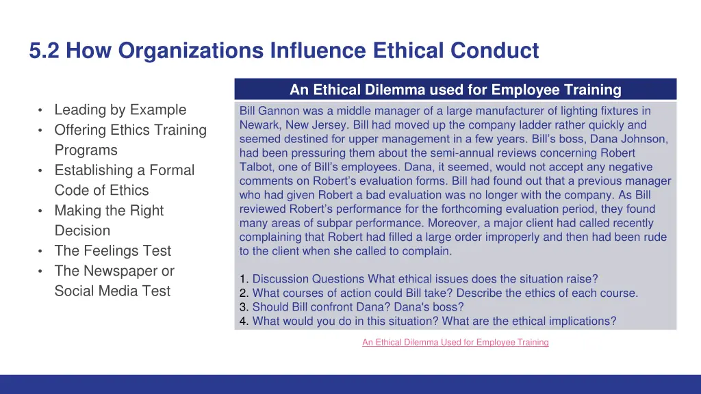 5 2 how organizations influence ethical conduct 1