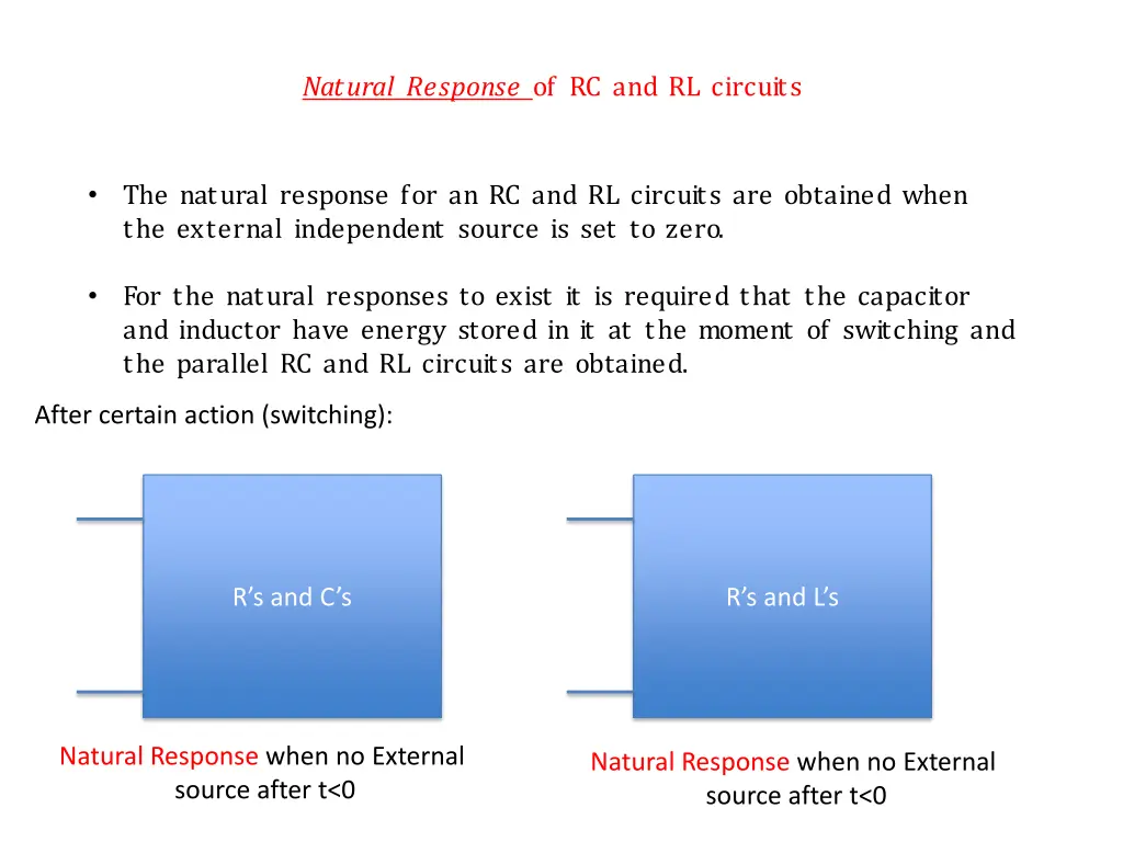 natural response of rc and rl circuits