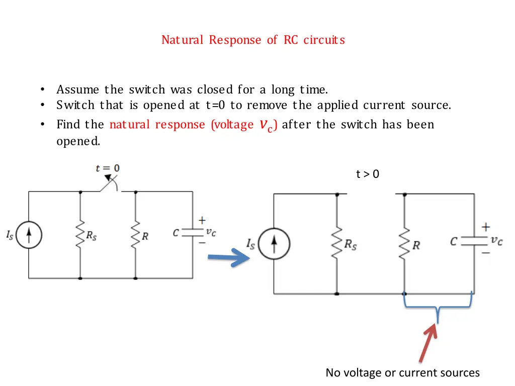 natural response of rc circuits 1