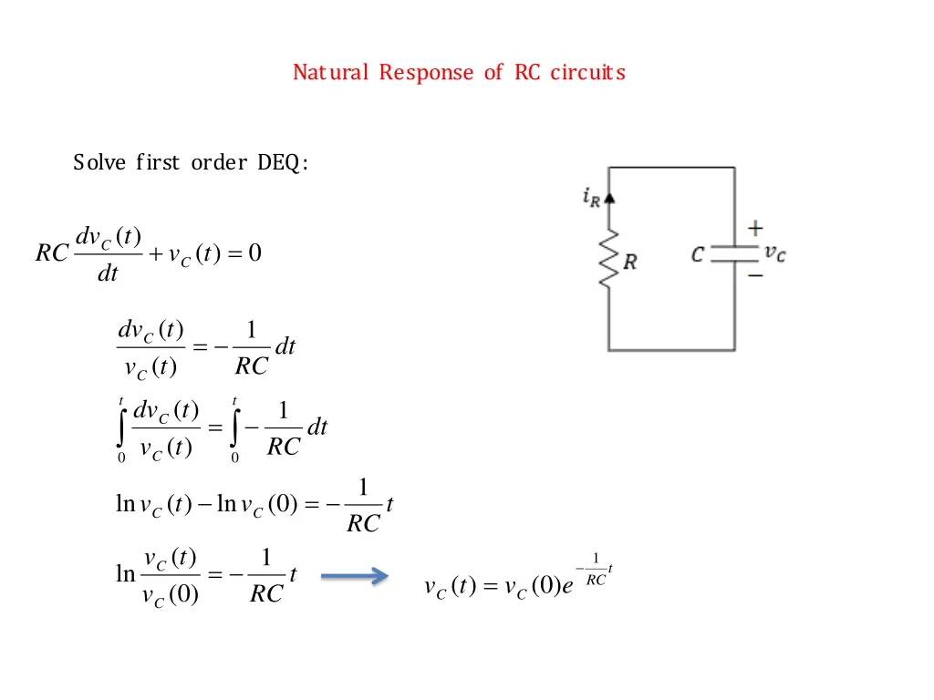 natural response of rc circuits 4