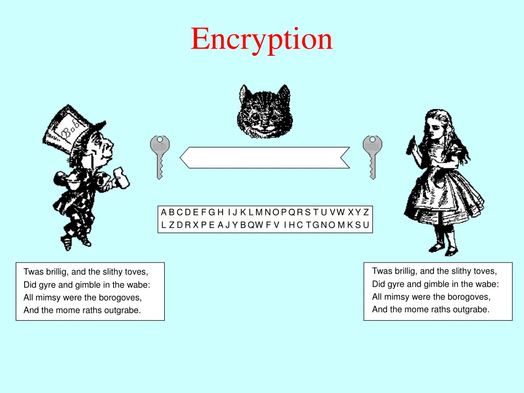 encryption
