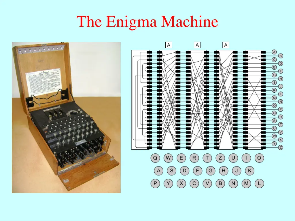 the enigma machine