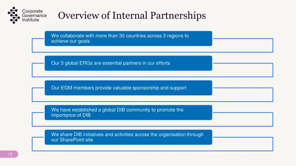 overview of internal partnerships