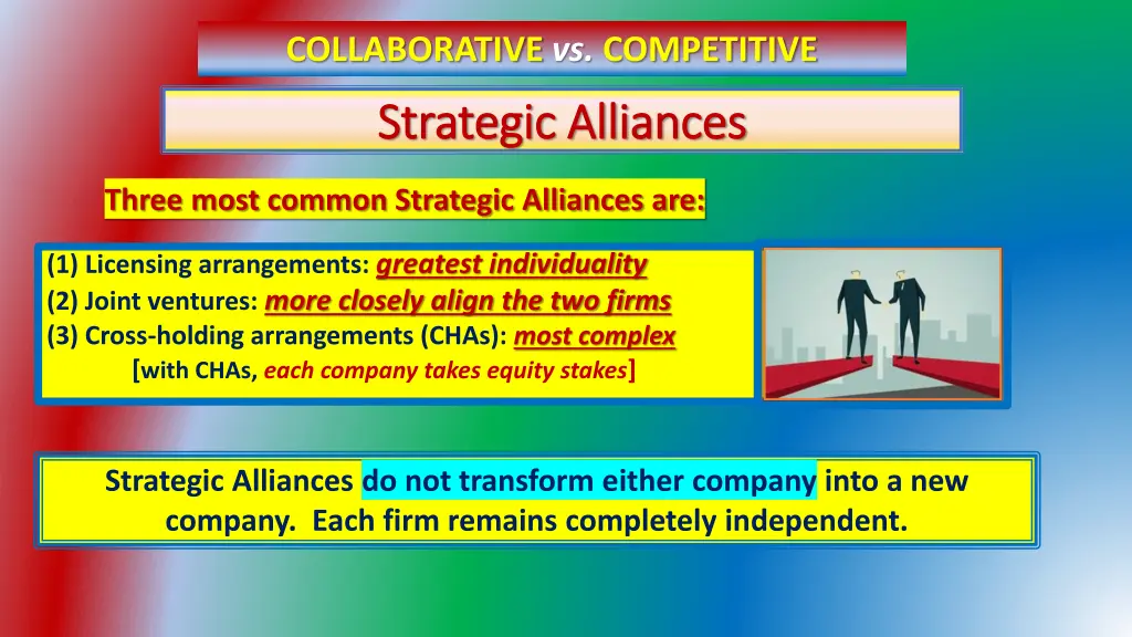 collaborative vs competitive