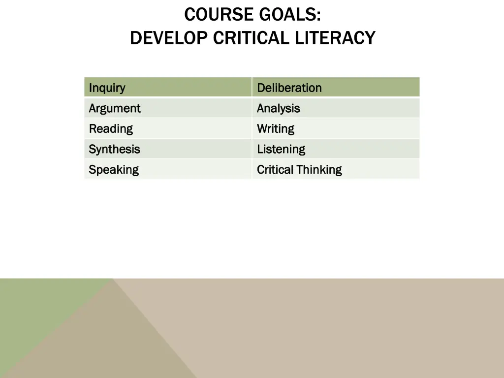 course goals develop critical literacy