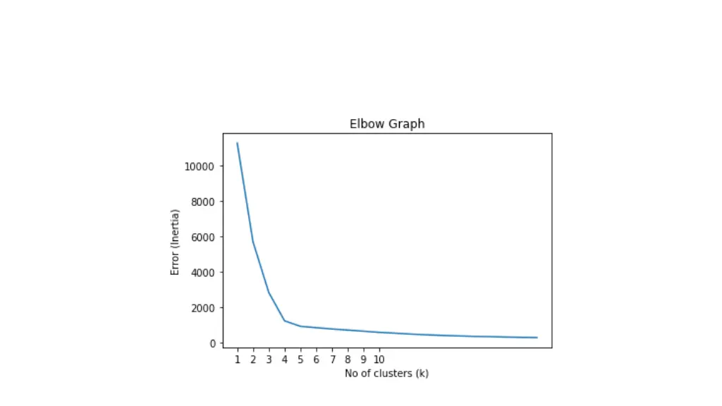 slide36