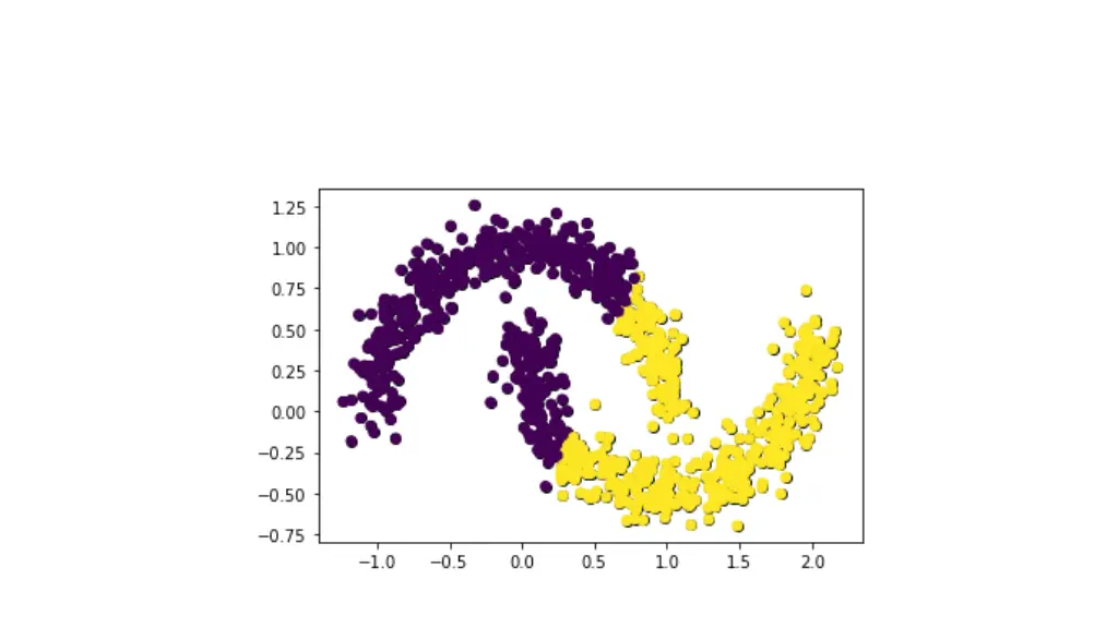 slide43