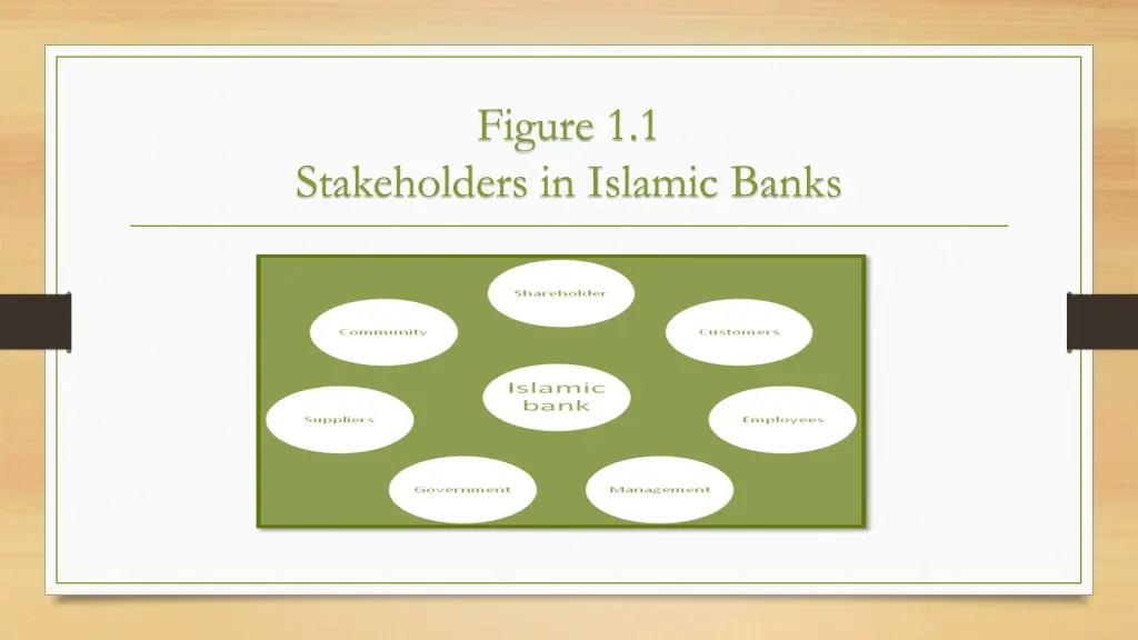 figure 1 1