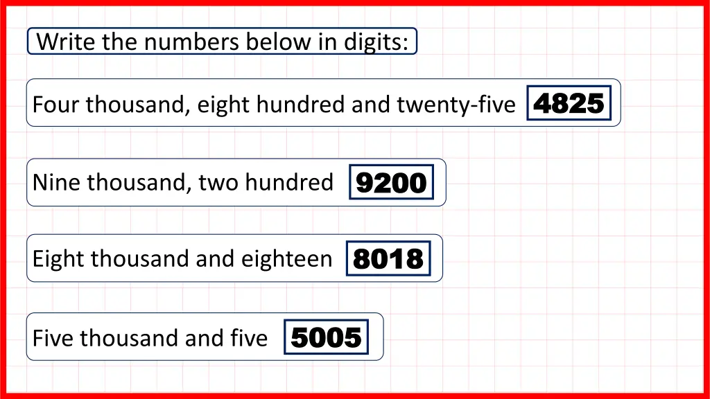 write the numbers below in digits