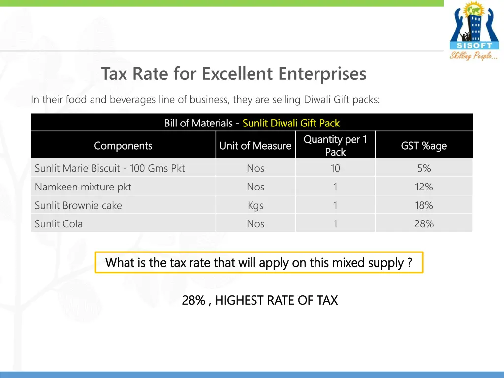 tax rate for excellent enterprises 1