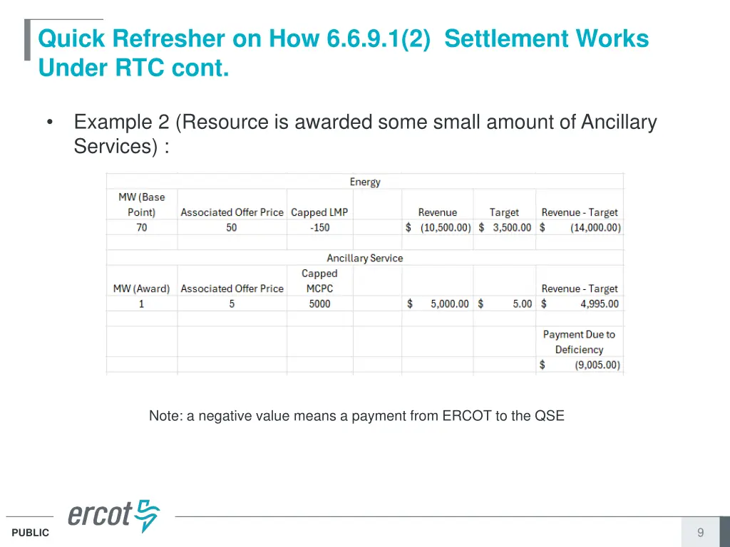quick refresher on how 6 6 9 1 2 settlement works 1