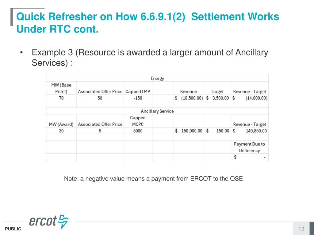 quick refresher on how 6 6 9 1 2 settlement works 2