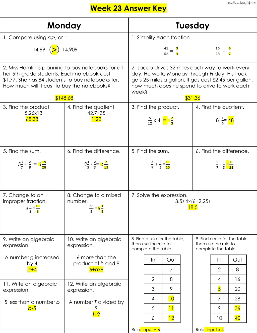 week 23 answer key