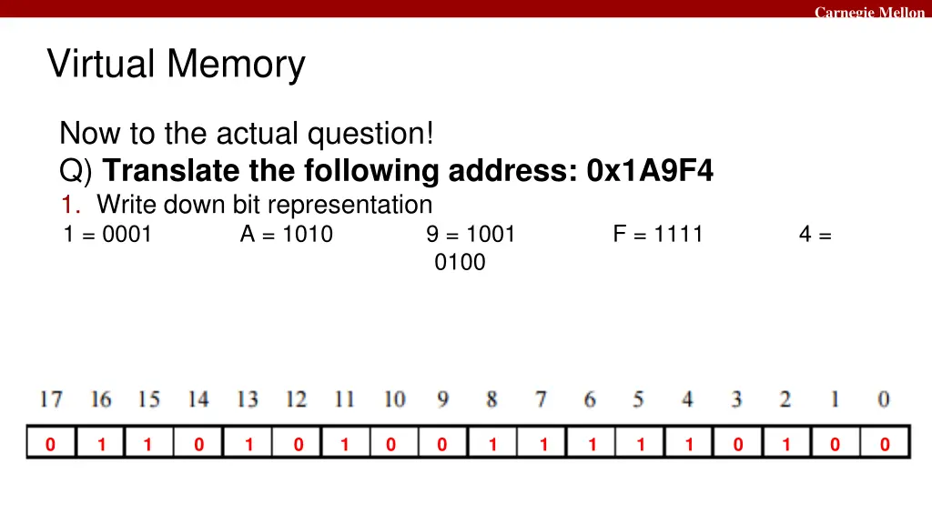 carnegie mellon 33