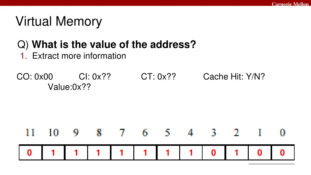 carnegie mellon 44