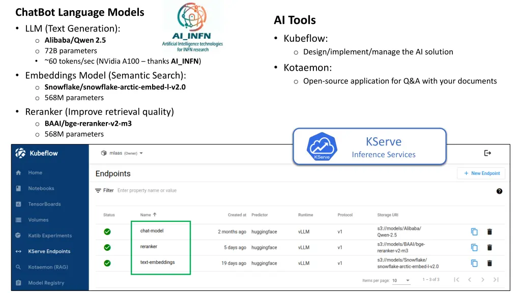 chatbot language models llm text generation