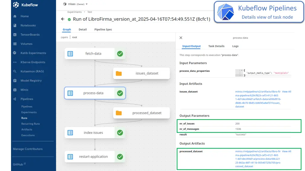 kubeflow pipelines details view of task node